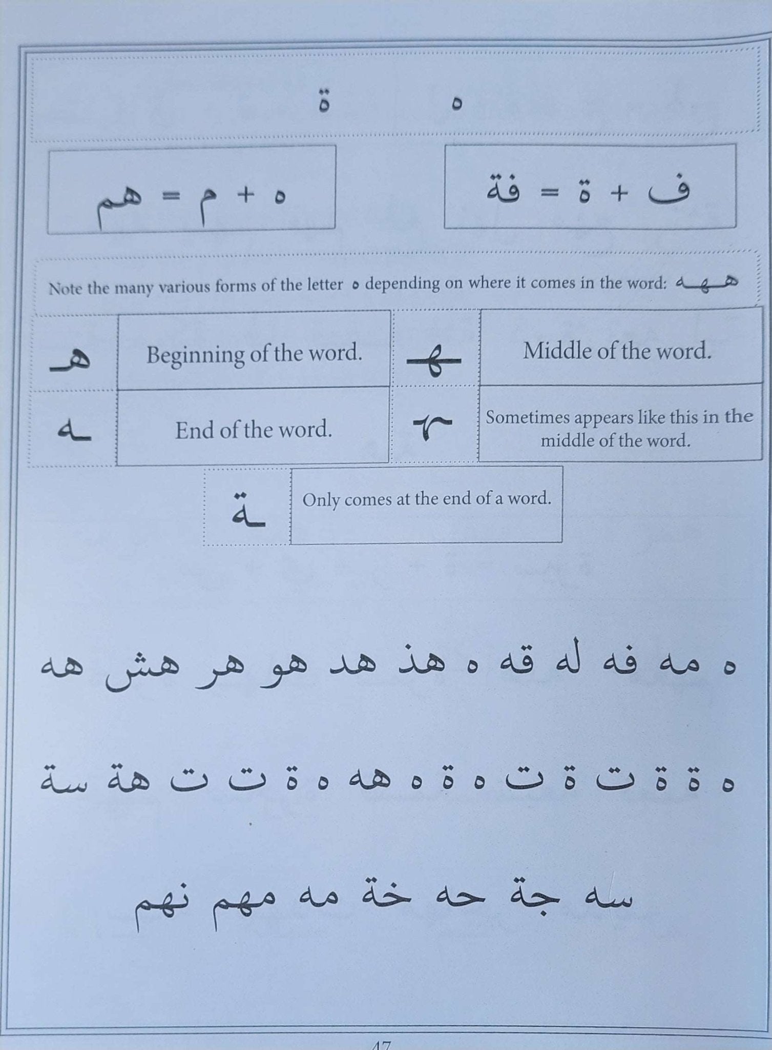 Reading Quran Book | A Step - By - Step Guide To Qur'anic Fluency - The Islamic Book Cafe LLC